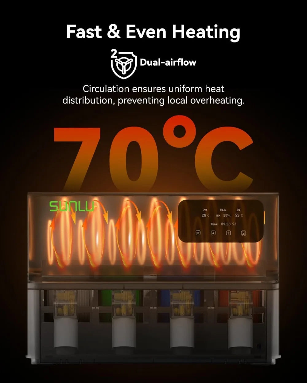 Filament Dryer for AMS, Fast Heating to 70°C, 4-Spool Capacity, Easy Installation