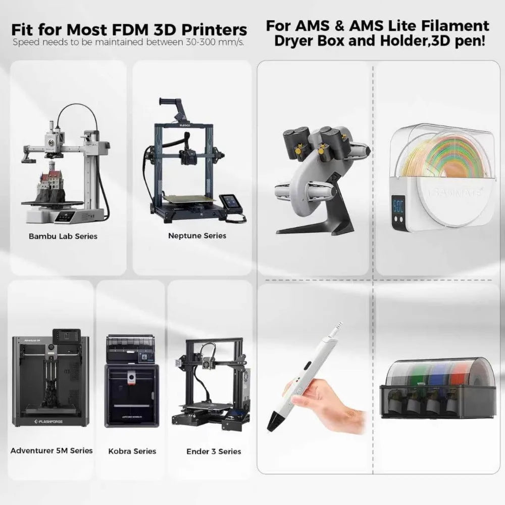 16KG PETG Filament Bundle 1.75mm 3D Printer Filament, 16 Colors, Accuracy +/-0.02mm