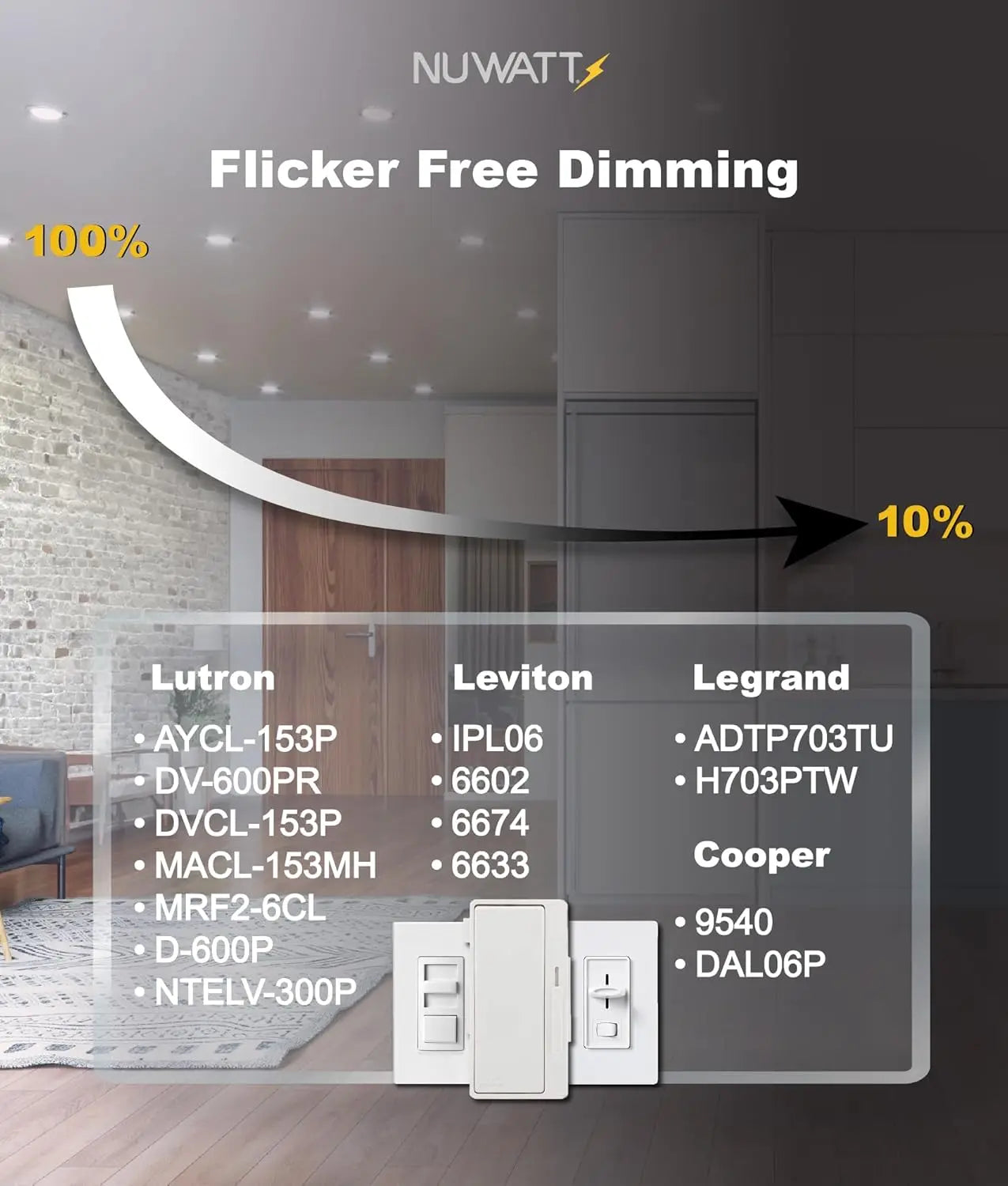 Ultra-Thin 4" LED Recessed Lighting 5CCT Selectable 2700K-5000K Dimmable 9W 630LM IC Rated ETL