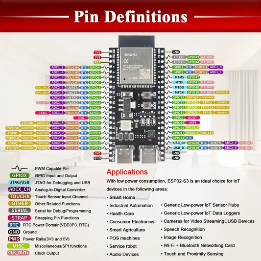 ESP32-S3 Wifi BT Module Development Board for Arduino IDE ESP32-S3-WROOM1 N16R8 N8R2 44Pin Type-C 16MB Flash 8M PSRAM ESP32 S3