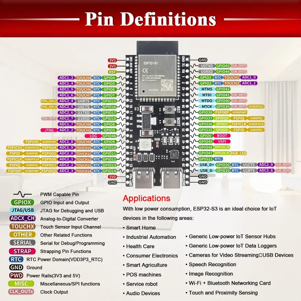 ESP32-S3 Wifi BT Module Development Board for Arduino IDE ESP32-S3-WROOM1 N16R8 N8R2 44Pin Type-C 16MB Flash 8M PSRAM ESP32 S3