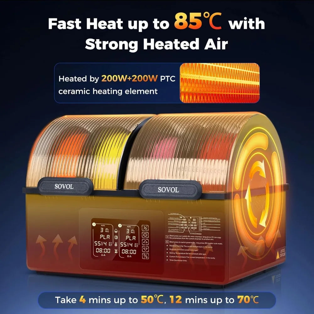 4 Spool Filament Dryer Box 85°C Max, Dual Independent Heating Chambers for PLA PETG ABS TPU ASA PC PA 1.75/2.85mm